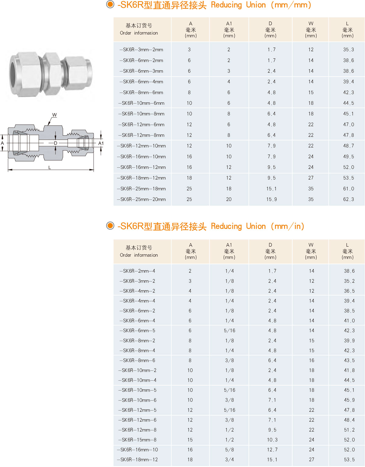 XYG-SK6R型直通異徑接頭規(guī)格型號(hào)列表