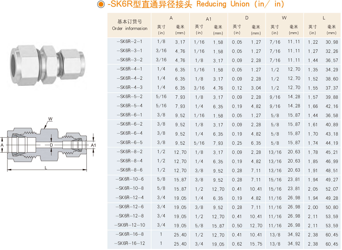 XYG-SK6R型直通異徑接頭規(guī)格型號(hào)列表