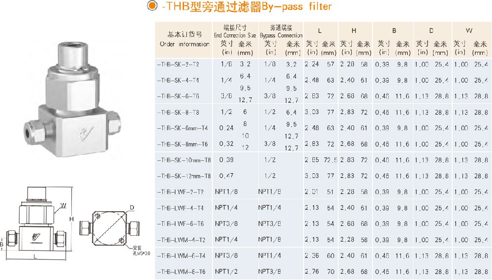 XYF-THB型旁通過濾器