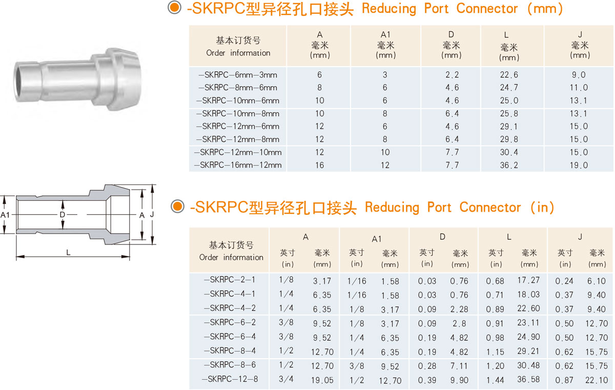 XYG-SKRPC型異徑孔口接頭規(guī)格型號列表